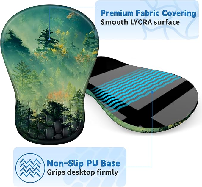 YIWEI Ergonomic Mouse Pad with Wrist Rest - Comfortable Office Mousepad with Memory Foam Wrist Support for Carpal Tunnel Relief, Mouse Pads with Non-Slip Base for Gaming and Home (Forest)