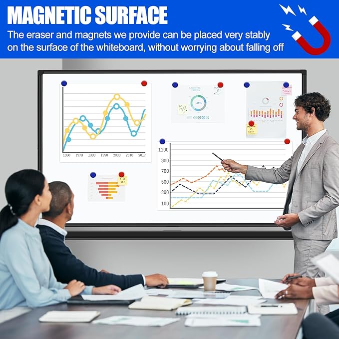 Large Rolling White Boards on Wheels 60 X 36 Inches Magnetic Dry Erase Board with Stand, Double-Sided 5' x 3' Whiteboard with Stands Stand Up White Board for Office, School, Home