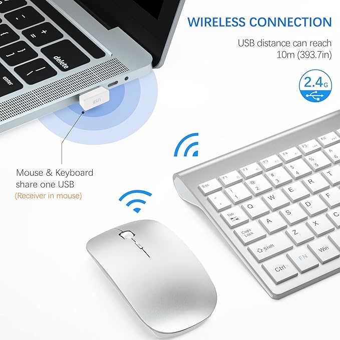 Wireless Keyboard and Mouse Ultra Slim Combo, TopMate 2.4G Silent Compact USB 2400DPI Mouse and Scissor Switch Keyboard Set with Cover, Batteries Included, for PC/Laptop/Windows/Mac - Silver White