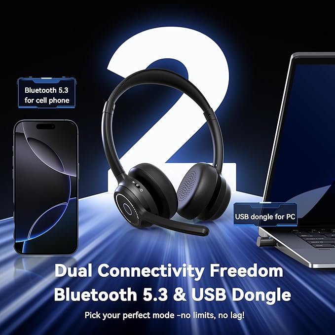 Gixxted (2026 Upgraded) Wireless Headset with Mic for Work, Bluetooth Headset with Noise Canceling Microphone, Wireless Headphones with Mic and USB Dongle and Mute, Fit for Computer/PC/Teams