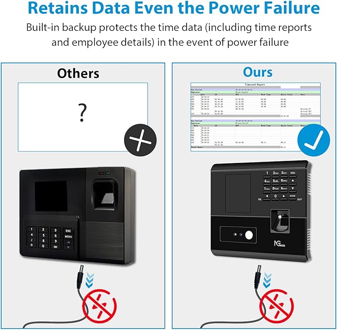 NGTeco APP-Based Time Clocks for Employees Small Business, 4-in-1 Time Clock with Face, Fingerprint, RFID, PIN, WiFi Clock in Machine for Employees with APP for iOS Android