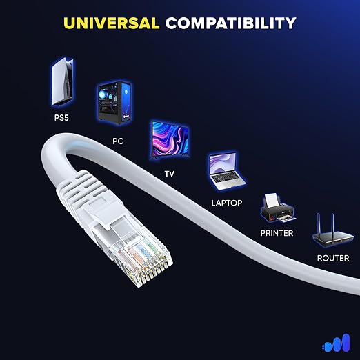 Maximm Cat 6 Ethernet Cable 0.6 ft (20-Pack) - High-Speed LAN Cable, Internet Cable, Patch Cable, and Network Cable - UTP, 10Gbps, 550MHz Ethernet Cord - White