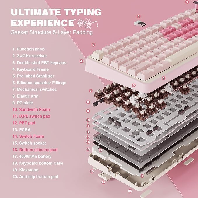 YUNZII B75 PRO Wireless Mechanical Keyboard,75% Layout with Knob,Hot Swap Gasket Custom Structure,Creamy Pre-lubed Switches,RGB Backlit,Bluetooth/Type-C/2.4G for Win/Mac(Cocoa Cream V2 Switch,Pink)