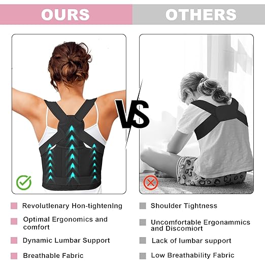 Posture Corrector for Women and Men,4 In 1 Adjustable Full Back Brace,Posture Braces Can Relieve Upper and Lower Back Pain, Shoulder Braces for Hunchback,Scoliosis, Lumbar Spine, Spine(Coal Black)