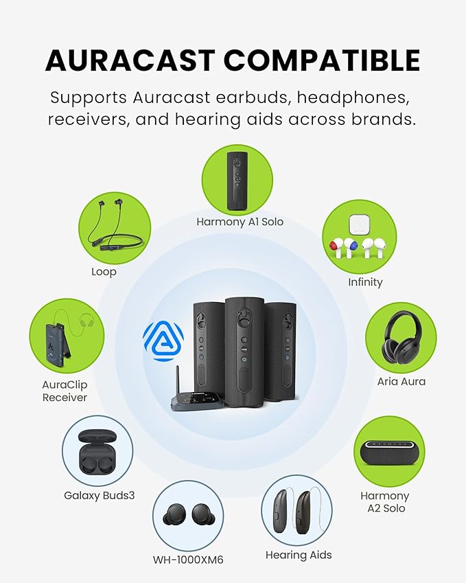 Avantree Harmony A1 – Auracast Multi-Room Wireless Speaker with 100 m Coverage, 3 EQ Stereo Sound, Expandable System, Easy Setup, Bluetooth/Opt/AUX Input for Music, Parties & House Gatherings