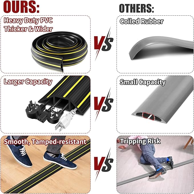 6 FT Floor Cable Cover, Cord Covers for Wires on Floor, Heavy Duty PVC Duct Extension Wire Covers, 3 Channels Cord Hider Floor Cable Management for Indoor Outdoor, Black