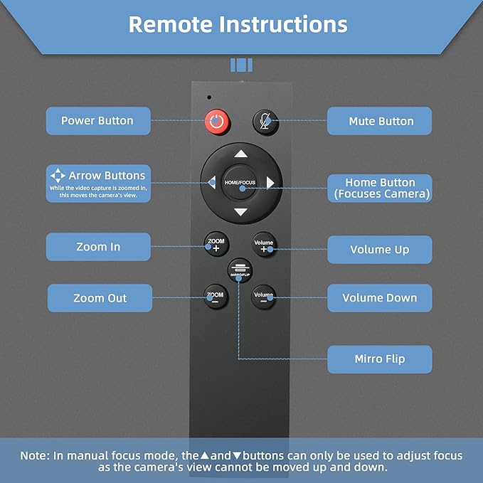 NexiGo N940P 2K Zoomable Webcam with Remote and Software Controls, Sony Sensor, 1080P@60FPS, 3X Zoom in, Dual Stereo Microphone for Zoom/Skype/Teams/Webex (Black) (Renewed)