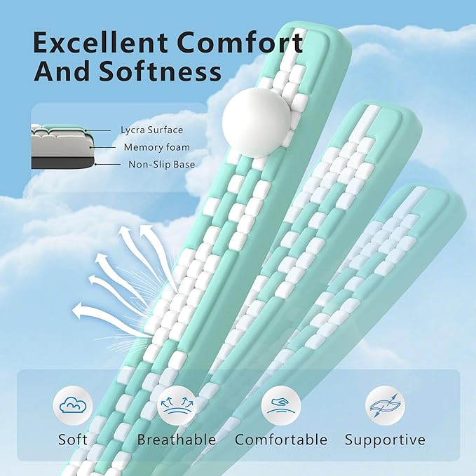 MEKASS Keyboard Wrist Rest, Ergonomic Wrist Pad, Soft Memory Foam Keyboard Hand Rest with Non-Slip Base, Easy Typing, Pain Relief, Comfort Support for Office Work Gaming Accessories (Mint White)