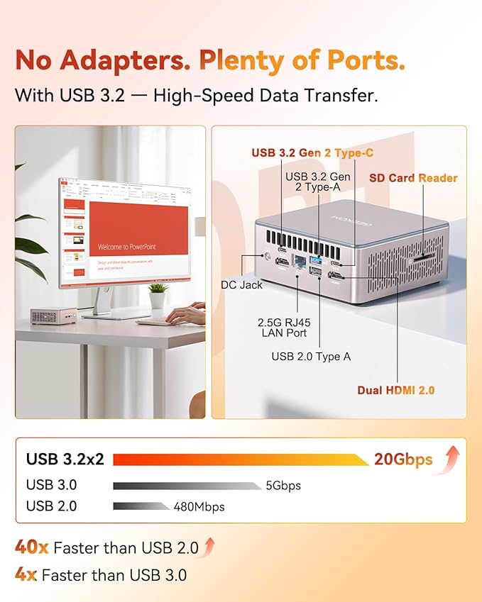 GEEKOM A5 Mini PC with AMD Ryzen 7 5825U, 3-Year Coverage, 16GB RAM(Upgradable, Not LPDDR)&512GB M.2 NVMe SSD, Windows 11 Pro Desktop Computer,SD Slot, 8K, Dual HDMI | Wi-Fi 6, BT 5.2 | Home & Office