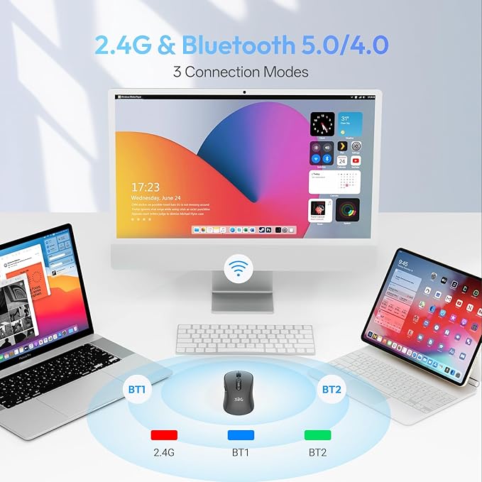 XBG B15pro Wireless Bluetooth Mouse, Bluetooth 5.0/4.0 & 2.4G Tri-Mode, Type-C Rechargeable with LED Screen Display, Ergonomic Silent Click for Laptop/PC/Tablet, Multi-Device & Office Use