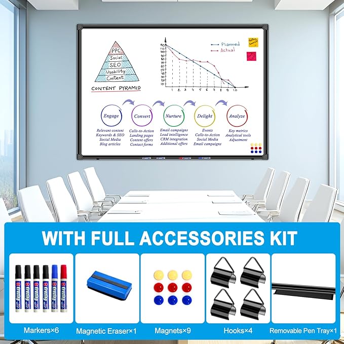 H-Qprobd 40"x30" Magnetic White Board Dry Erase Wall Mount Whiteboard - Office Home Classrooms White Board Hanging Writing Board with Black Aluminum Frame