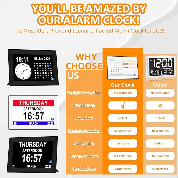 10.1" Easy to Use Touch Screen Digital Clock with 64 Sets of Custom Alarm Clocks,3 Ringtone Options,Dementia Clock with Day and Date of Week,Clock for Seniors, Auto DST,Gfits (White)