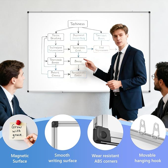 Magnetic Dry Erase Whiteboard - 40 x 60 Inch White Board - Large Wall-Mounted Board with Silver Aluminum Frame, 1 Magnetic Eraser, 2 Pens, Detachable Marker Tray, 6 Magnets