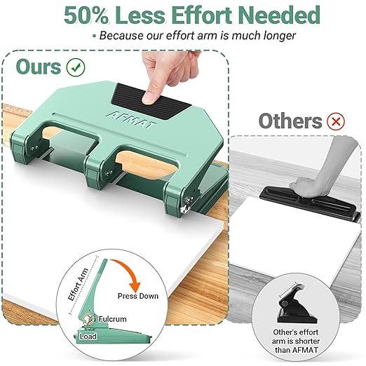AFMAT 3 Hole Punch, 9/32" Holes, 40-Sheet 3 Hole Puncher for Binder, 50% Reduced Effort, Metal Heavy Duty Three Hole Punch w/ 10,000+ Uses, Bulit-in S.S. Paper Guide, Large Chip Tray, Green, HPX3