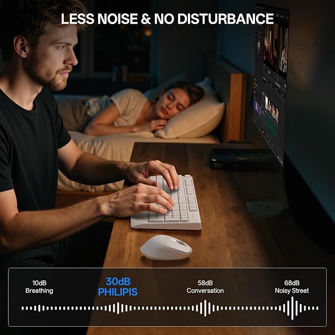 PHILIPS Wireless Keyboard and Mouse Combo-Ergonomic Keyboard and Mouse Wireless Combo with Silent Design,Plug n' Play,Sleep Mode and 2.4GHz Keyboard for Mac, Windows, Laptop-White