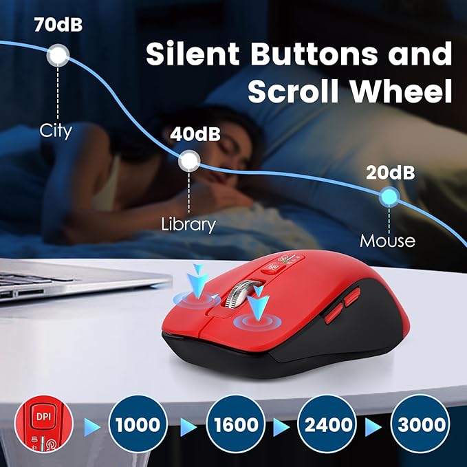 Wireless Bluetooth Mouse (USB + BT1 + BT2), Full Size, 4-Way Scrolling, Multi-Device Silent Mouse for Computer, Laptop, iPad, MacBook (Red)