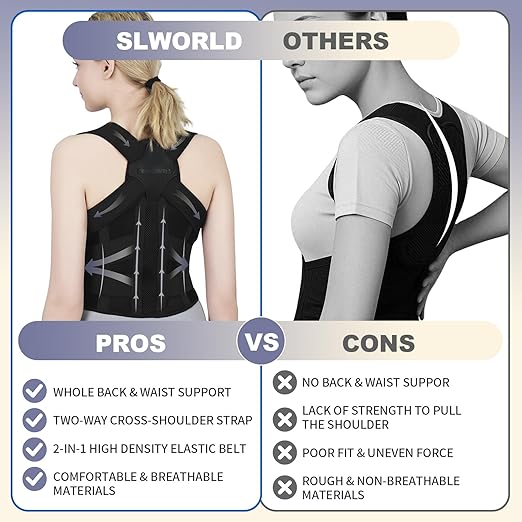 Posture Corrector for Women and Men Upgraded Back Brace, Adjustable Back Support for Upper and Lower Back Pain Relief, Shoulder Straightener for Hunchback, Scoliosis, Lumbar, Spine (Black, Small)