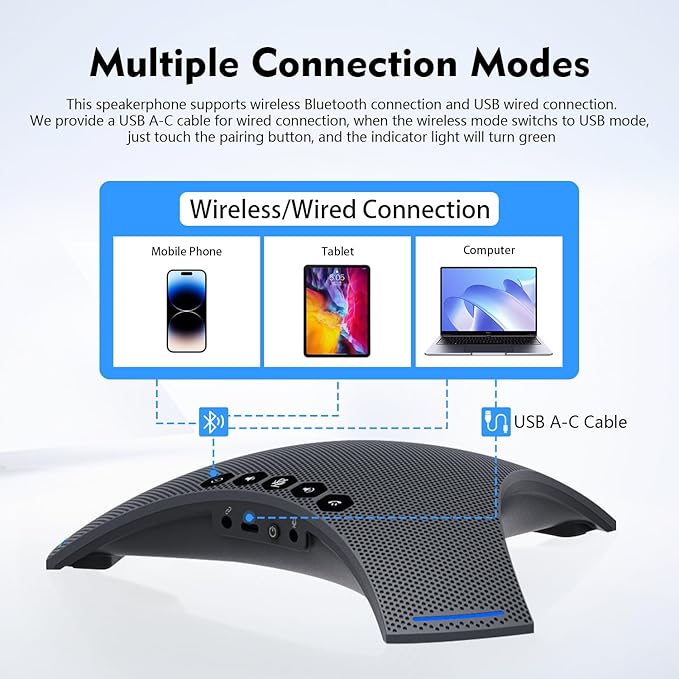 TOALLIN S68 Speakerphone, Wireless Conference Microphones with Speaker, 360° Omnidirectional Voice Pickup, Bluetooth & USB Computer Speaker and Noise-Reduction Mics for Business Meetings