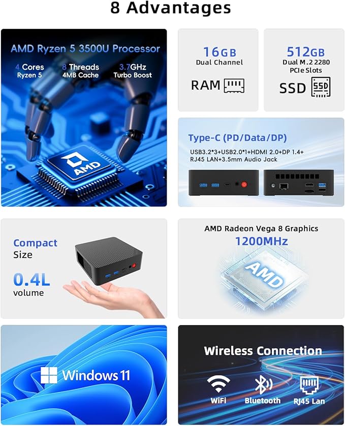 QAZIPO Mini PC, AMD Ryzen 5 3500U (Beats N150/3300U/3200U), 16GB RAM 512GB SSD, Windows 11 Desktop Computers Home Office Business Students, USB-C, Triple 4K Display, HDMI, DP, WiFi, BT