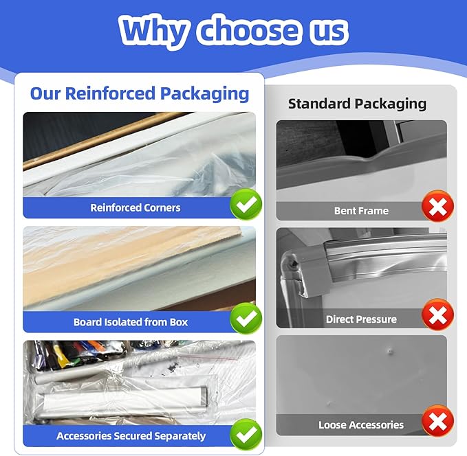 Magnetic Dry Erase Board with Stand 36x24in Whiteboard Easel with Height Adjustable Tripod, 3' x 2' Flipchart Easel Stand Presentation Board with Markers, Eraser & Magnets for School Office and Home