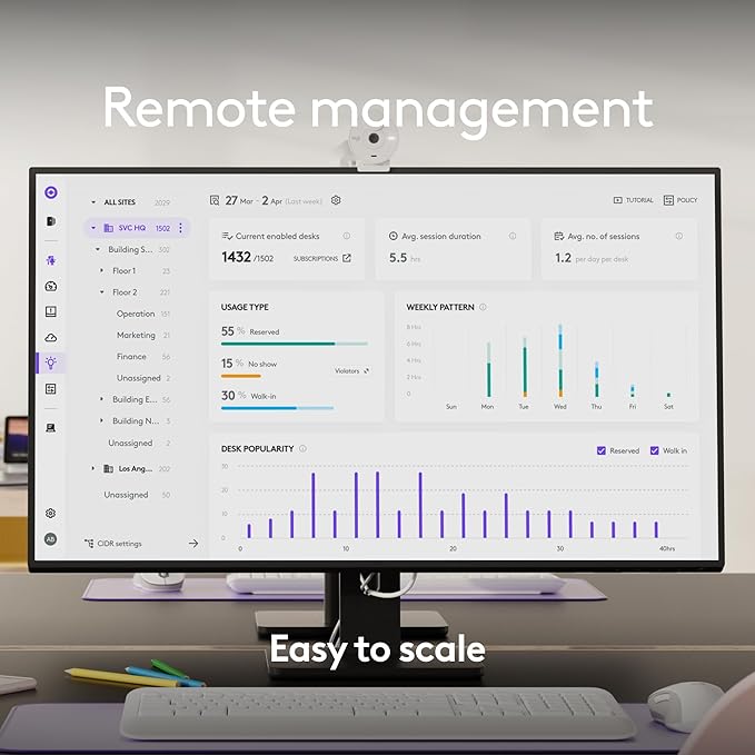 Logitech MeetUp 2 All-in-One USB Conference Room Camera, Compact Video Bar with Built-in AI Features, Works with Microsoft Teams, Zoom Rooms, Google Meet, and More,Color-Graphite.