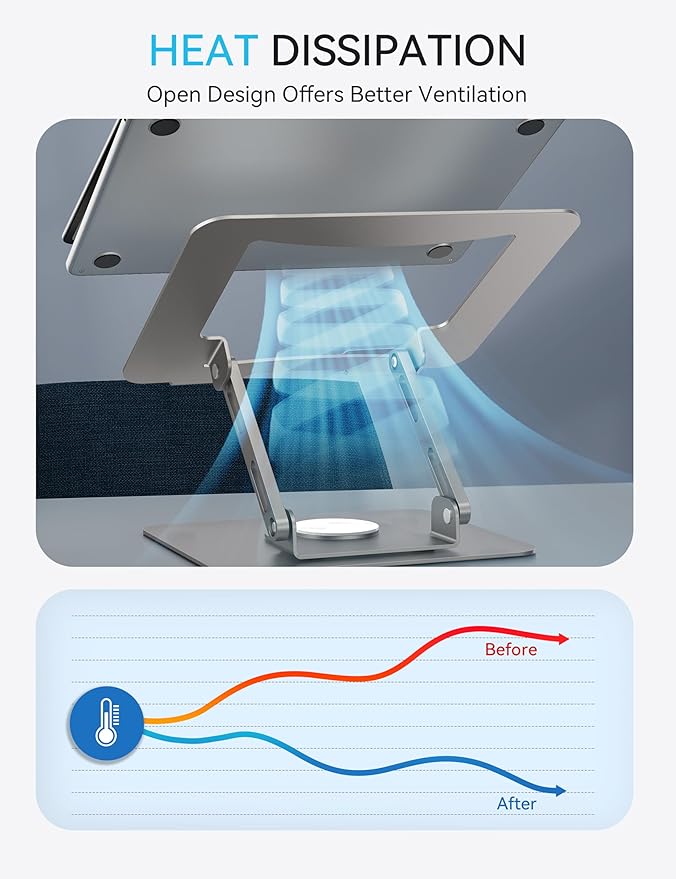 SOUNDANCE Laptop Stand with 360° Rotating Base, Ergonomic Computer Riser for Desk, Adjutable Height Muti-Angle, Foldable Laptop Mount, Stable Metal Holder Support 10-15.6" Notebook PC, Silver Grey
