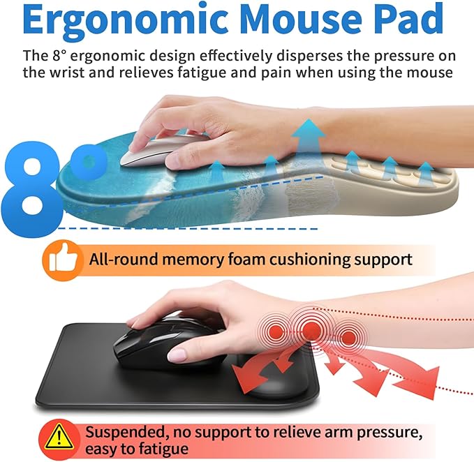 YIWEI Ergonomic Mouse Pad with Wrist Rest - Comfortable Office Mousepad with Memory Foam Wrist Support for Carpal Tunnel Relief, Mouse Pads with Non-Slip Base for Gaming and Home (Beach-1)