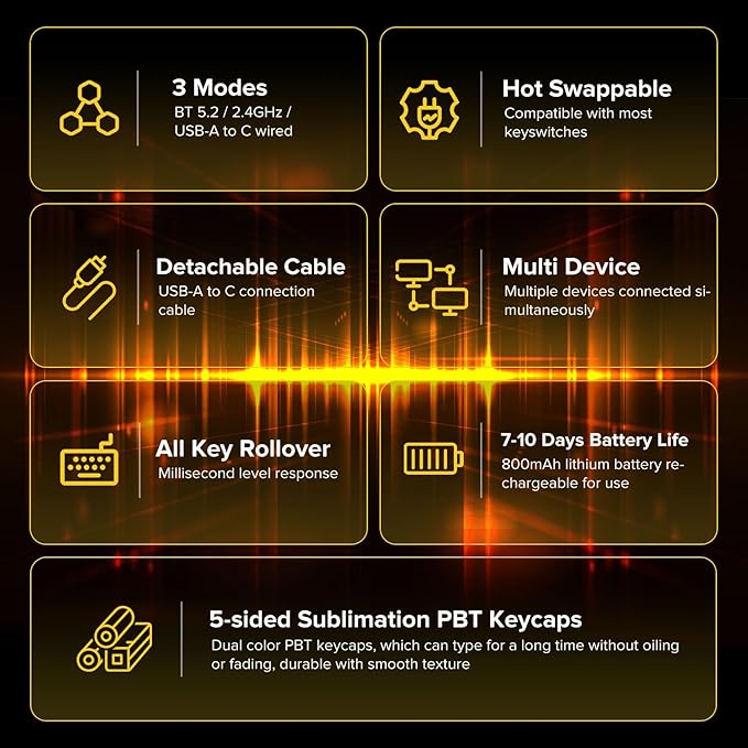 NumberPad,21Keys HotSwappable Numpad,Bluetooth5.0/2.4G/Type-C Wireless Numeric Keypad,Rechargeable Number keypad,RGB Gasket Structure Mechanical Keyboard with PBT Keycap for PC Laptop Notebook (Black)