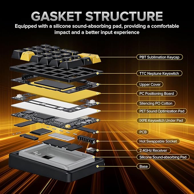 NumberPad,21Keys HotSwappable Numpad,Bluetooth5.0/2.4G/Type-C Wireless Numeric Keypad,Rechargeable Number keypad,RGB Gasket Structure Mechanical Keyboard with PBT Keycap for PC Laptop Notebook (Black)