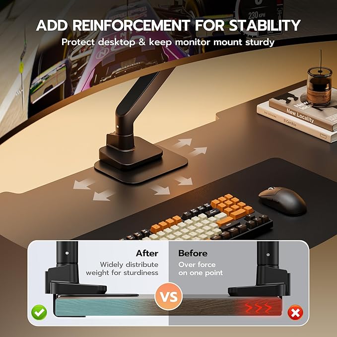 ARES WING Steel Monitor Mount Reinforcement Plate for Thin, Glass and Other Fragile Tabletop, Steel Monitor Stand Plate Compatible with Most C-Clamp and Grommet Monitor Arms, Black