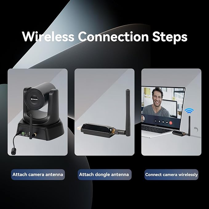 TONGVEO Wireless Conference Room Webcam, Church Live Streaming 20X USB 1080P 60fps PTZ Camera for Worship Services Online Conference, Works with Zoom, Skype OBS Easy to Set Up