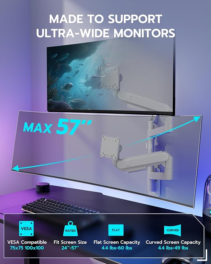 ARES WING Dual Monitor Wall Mount for 24-57 Inch Ultrawide Screens, Premium Heavy Duty Monitor Arm Holds 60 lbs, Full Motion Gas Spring, Bearing Head for Easy Adjustment, 75/100 VESA Mount, White