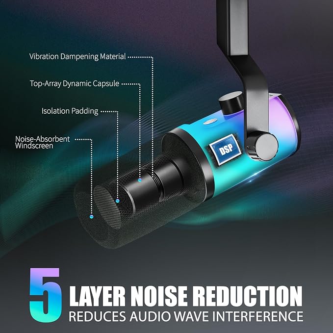XLR/USB Dynamic Microphone, Dynamic Pc Microphone for Live Streaming and Podcasting, Featuring RGB Lighting, Mute Function, Noise Reduction, and Desktop Stand