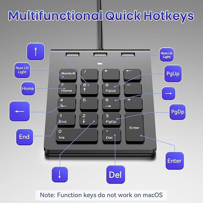 2-in-1 Number Pad & USB Hub with USB-C and USB-A Cables, 15° Ergonomic Wired Numpad with 3 USB 2.0 Ports , Number Keypad for Laptop/iPad/MacBook/PC/Windows/MacOS,No Adapter Needed USB Number Keypad