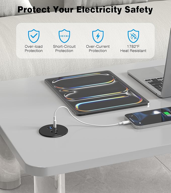 2 Pack Desk Grommet Power Outlet, 2.5 inch Desktop Recessed Outlet with 20W Fast Charging USB-C Port, Flush Mount Outlet for Conference Rooms, Office Tables, Furniture(ETL Listed)