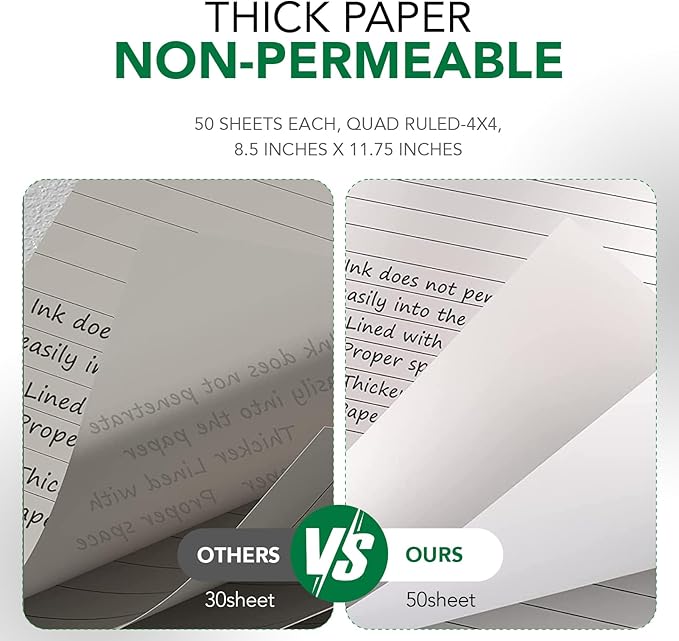 KAISA Graph Paper Legal Pads Writing Pads 600 Sheets Recycled Paper 8.5"x11.75" Quad Ruled 4x4 Perforated 50sheets/pad Grid Paper Notepads Writing Tablet White For Office Supplies (White 6pad, 8.5x11.75'')