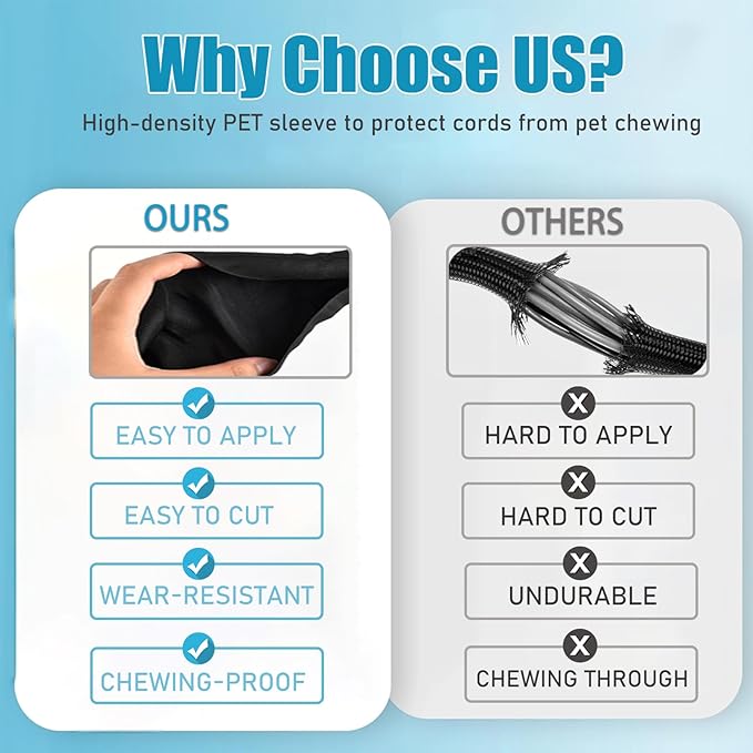 1 inch Cord Protectors from Pets No Chew, 10ft Wire Protector Cord Covers for Pets, Flexible Cable Sleeve Cord Management for TV Computer Wires