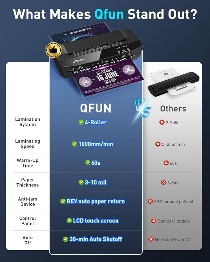 Qfun 3-10 Mil Thermal Laminator Machine 11x17 Heavy Duty Lamination Machine 4-Roller Commercial Laminating Machine 13 inch for Teacher, Large Laminate Machine with Laminating Sheets for Office School