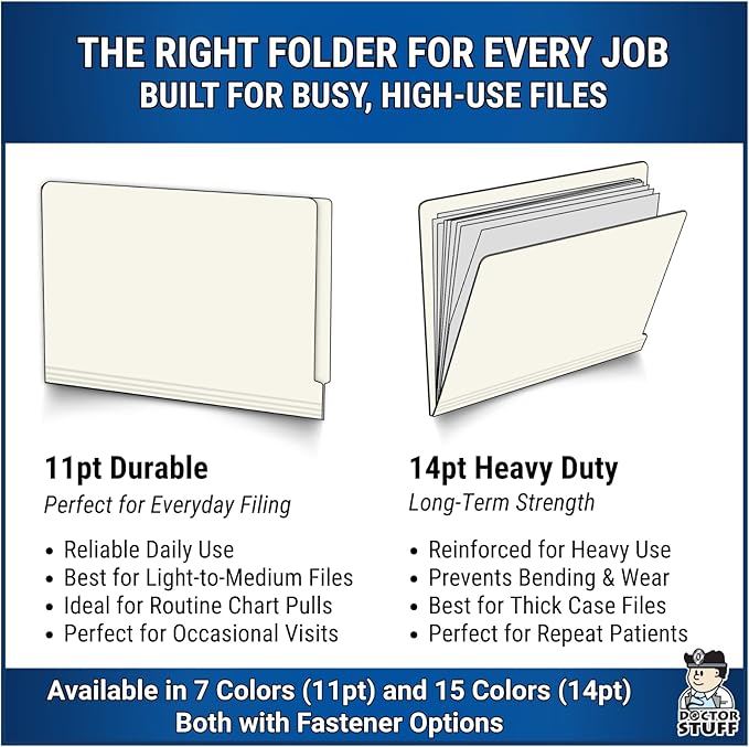 White File Folders, USA Made, Doctor Stuff, One 2" Bonded Fastener Top Right Position 1, Durable 11pt, Reinforced End Tab File Folders with Prong, Medical Charts/Patient Chart, 50/Box