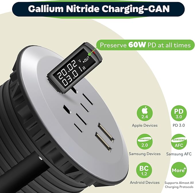 TOPGREENER Desktop Power Grommet with 65W PD for MacBook, GaN Desk Grommet with 1 Fast Charging USB-C Port, 2 USB-A Ports and Duplex Receptacles, TTRP48APD60-SV, Silver