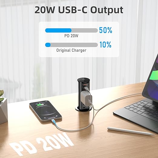 ANNQUAN 2 inch Space Saver Pop Up Outlet for Countertop with PD20W USB Ports,2 Outlets Tamper Resistant,Splashproof Pop Up Socket,Desk Power Grommet for Home Office Kitchen Black (ETL Listed)