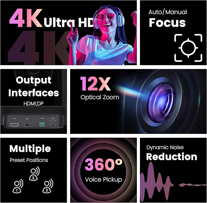 iuZee All-in-One PTZ 4K Conference Room Camera System with Bluetooth Speakerphone 12X Optical Zoom HDMI Wide View Angle Lens Works with Zoom Webex for Large Meeting Room