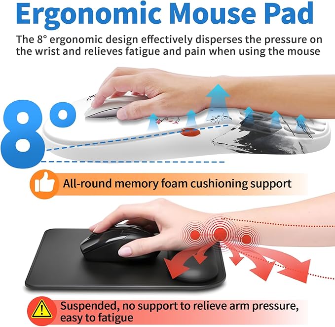 YIWEI Ergonomic Mouse Pad with Wrist Rest - Comfortable Office Mousepad with Memory Foam Wrist Support for Carpal Tunnel Relief, Mouse Pads with Non-Slip Base for Gaming and Home (Landscape Painting)