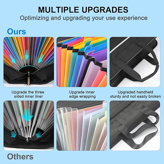 SEEKIND Heavy Duty Accordian File Organizer with Handle,26 Pockets Expanding File Folder, Portable Cloth Document Organizer Accordion File Keeper for Letter Size / A4 File, for Office, School-Black