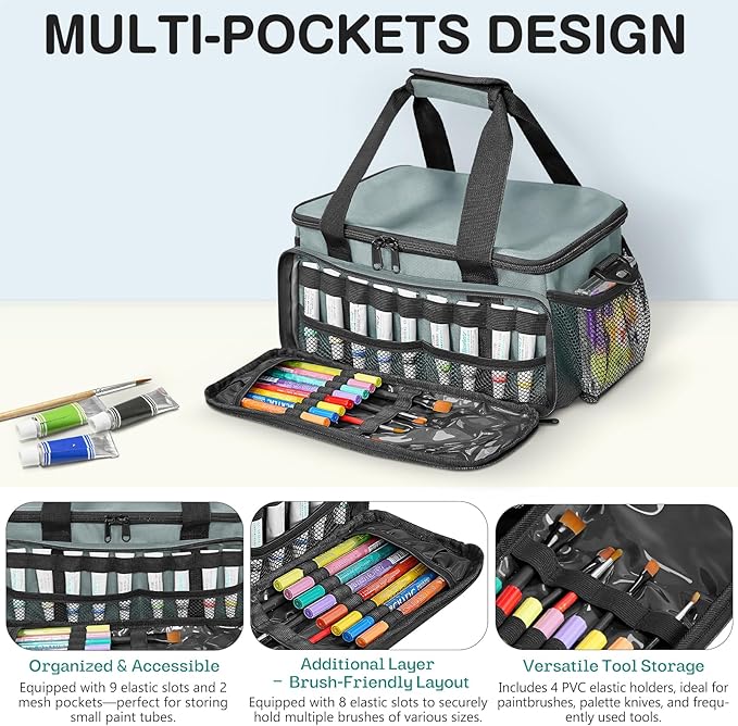 ORKELS Craft Paint and Marker Organizer, Acrylic Paint Storage Bag with Brush and Bottle Holders, Large Marker Carrying Case for Artists (Gray)