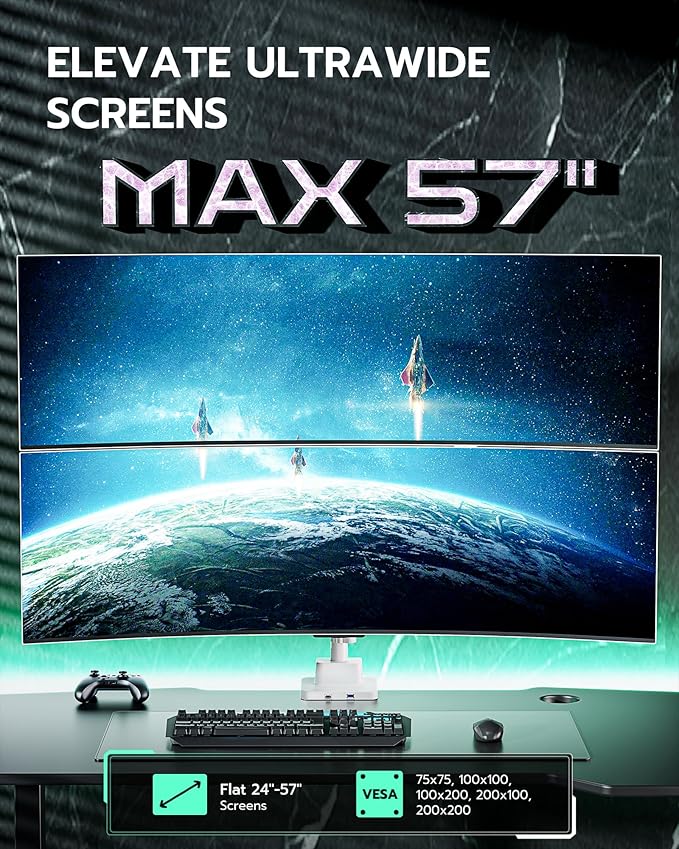 ARES WING Dual Monitor Mount, Adjustable Stacked Monitor Stand with USB A/C, Heavy Duty Gas Spring Monitor Desk Stand for 2 Monitors for 24-57 Inch Ultrawide Screen, 75/100/200 Vesa Mount, White