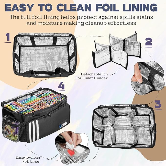 ORKELS Craft Paint and Marker Organizer, Acrylic Paint Storage Bag with Brush and Bottle Holders, Large Marker Carrying Case for Artists (Black)