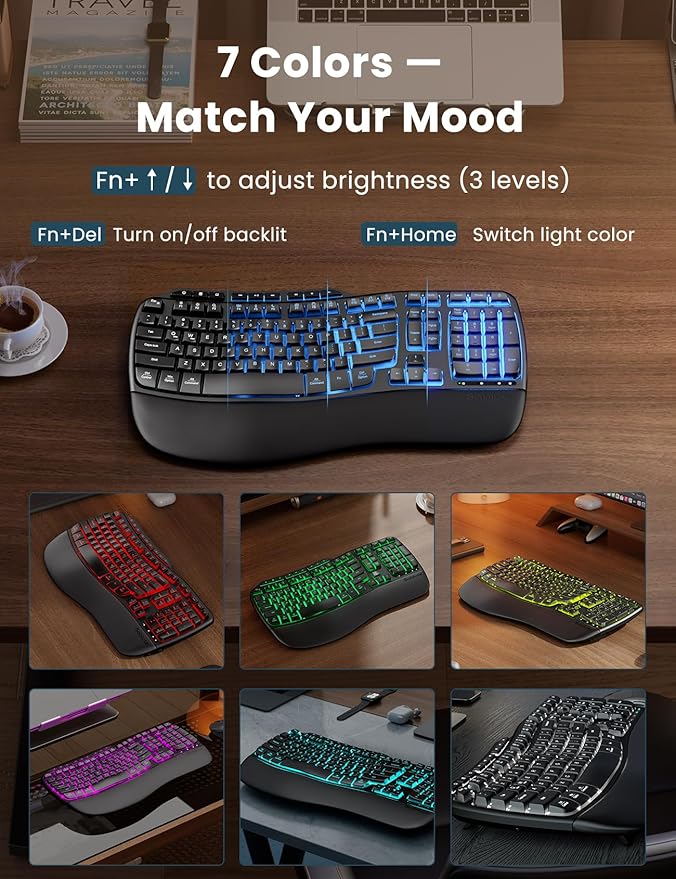 Ergonomic Wireless Keyboard and Mouse Combo, Rechargeable 4000mAh Backlit Keyboard with a Soft, Faux Lambskin Palm Rest, Wave Keys for Natural Typing, Compatible with Windows/Mac/Chromes OS—SABLUTE