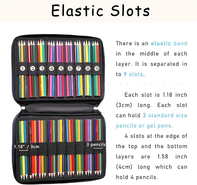 220 Slot Colored Pencil Case Pen Bag with Zipper for Artist Storage Organizer for Watercolor Pencil Gel Pen Marker Highlighter Large Capacity Handy Pencil Holder (Green)