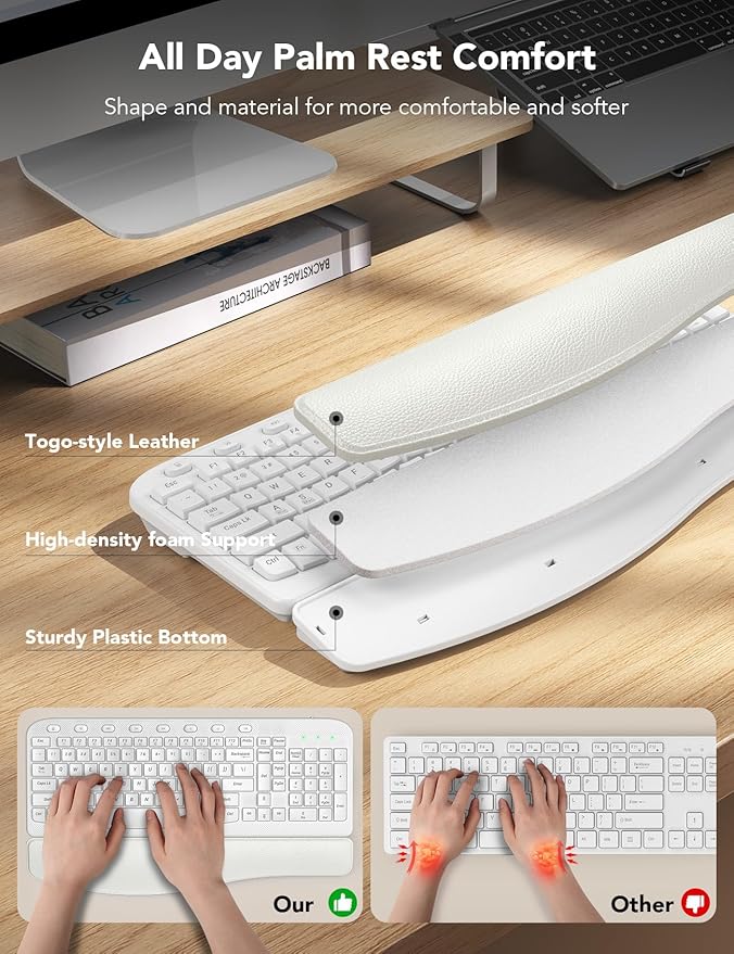 SABLUTE Wireless Keyboard and Mouse Combo, Ergonomic Wave Keys, Cushioned Plam Rest, Comfortable Silent Natural Typing, 2.4G Lag-Free, Full Size Keyboards Cordless Set for Multi-OS, Windows/Mac, White